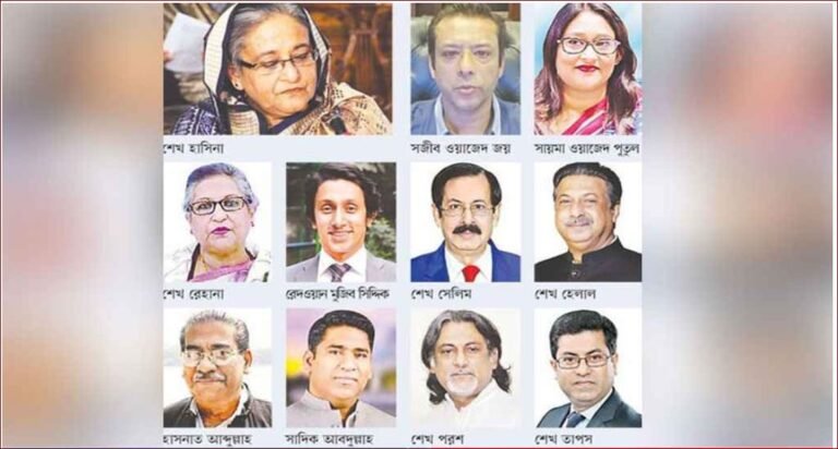 শেখ পরিবারের সদস্যরা এখন কে কোথায়