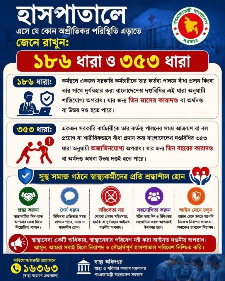 হাসপাতালে স্বাস্থ্যকর্মীদের নিরাপত্তায় সচেতনতামূলক প্রচারণা